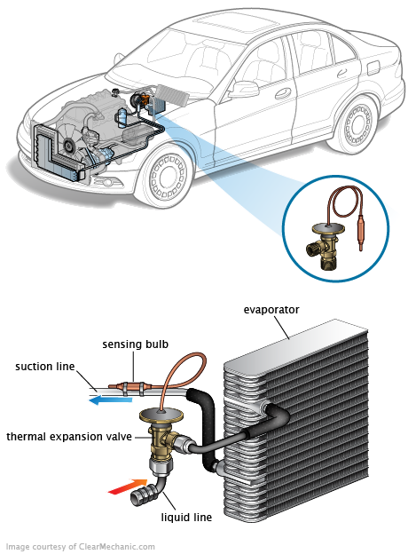 See P0C20 repair manual